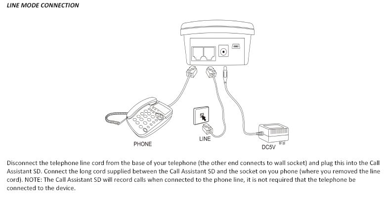 Handset Mode Connection