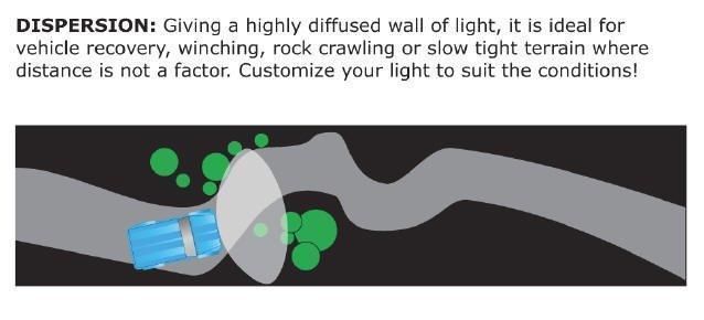 MORE ON LIGHTFORCE PRODUCTS PLEASE CLICK THE LINK BELOW