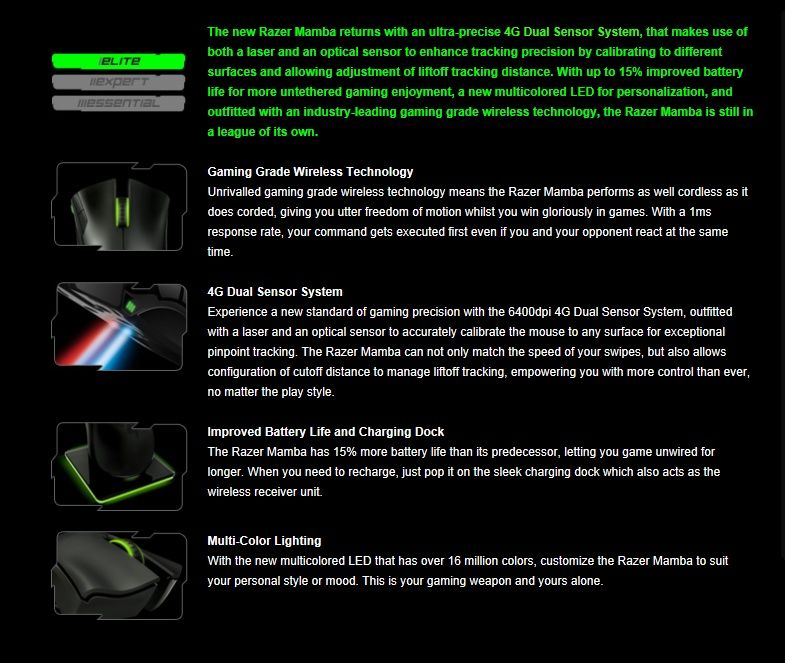 Mamba 2012 Elite Ergonomic Wireless Gaming Mouse  