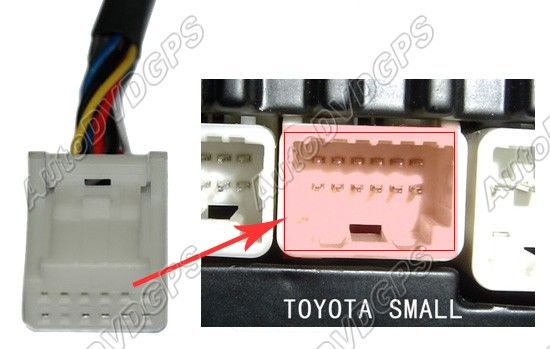 Car Digital Music Changer USB SD  for 2005 2011Toyota and LEXUS 