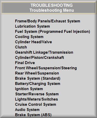 Goldwing GL1800 DIGITAL SERVICE MANUAL 2001 08 GL 1800  