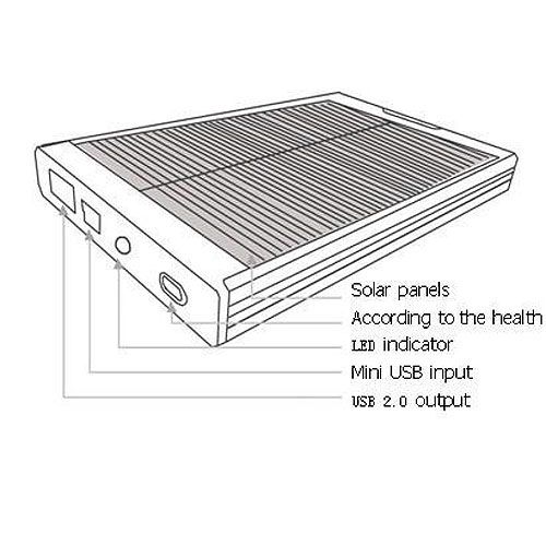 4000mAh SOLAR Charger for HD Portable E72 Cell Phone iPod New  